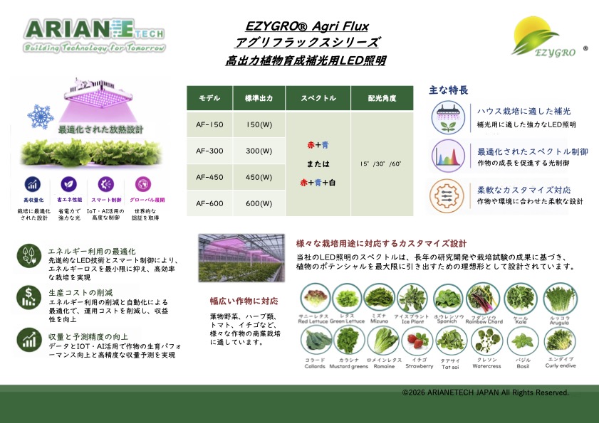 補光用LED　Agri Flux 2